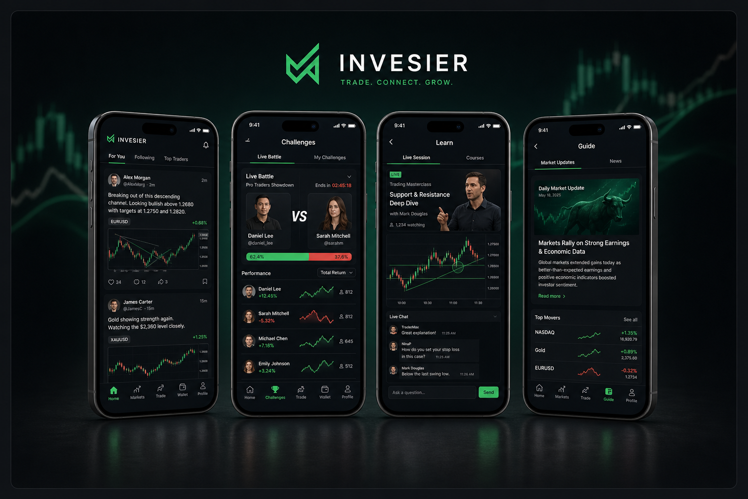 Invesier